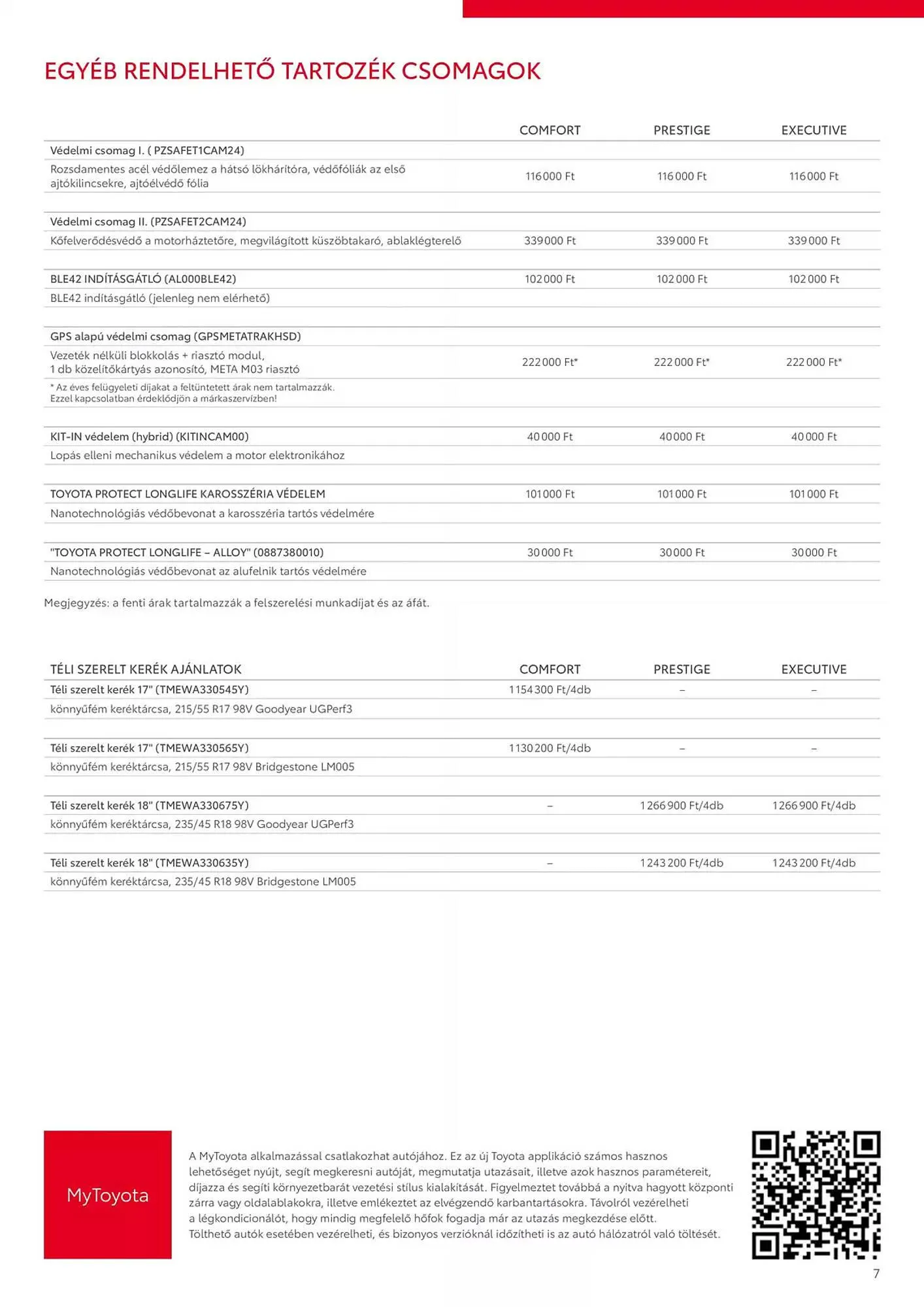 Katalógus Toyota akciós újság február 6.-tól február 6.-ig 2026. - Oldal 7