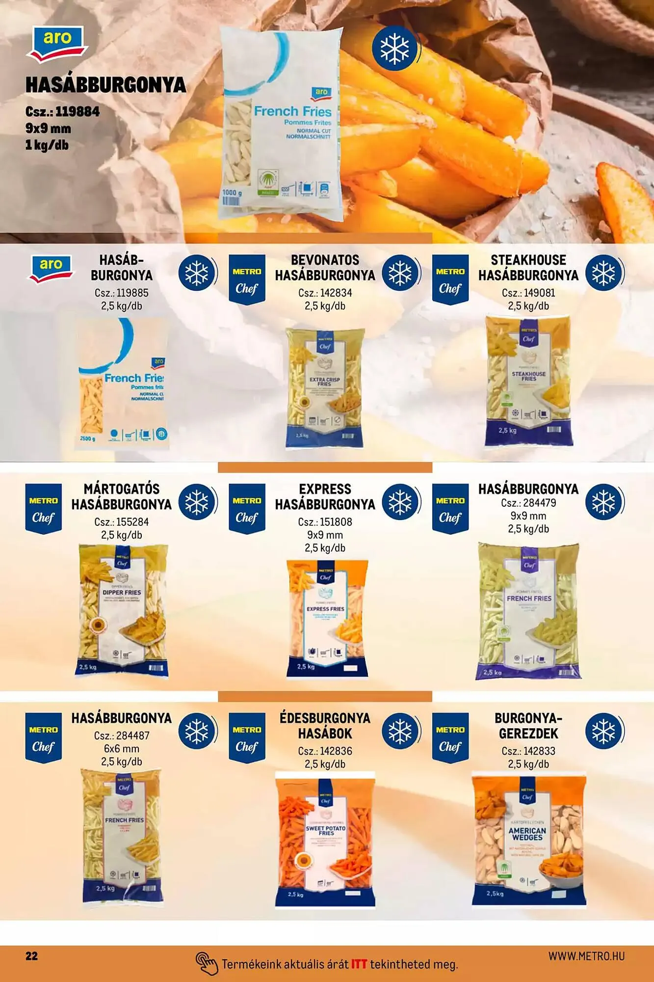 Katalógus Metro akciós újság január 14.-tól március 25.-ig 2025. - Oldal 22