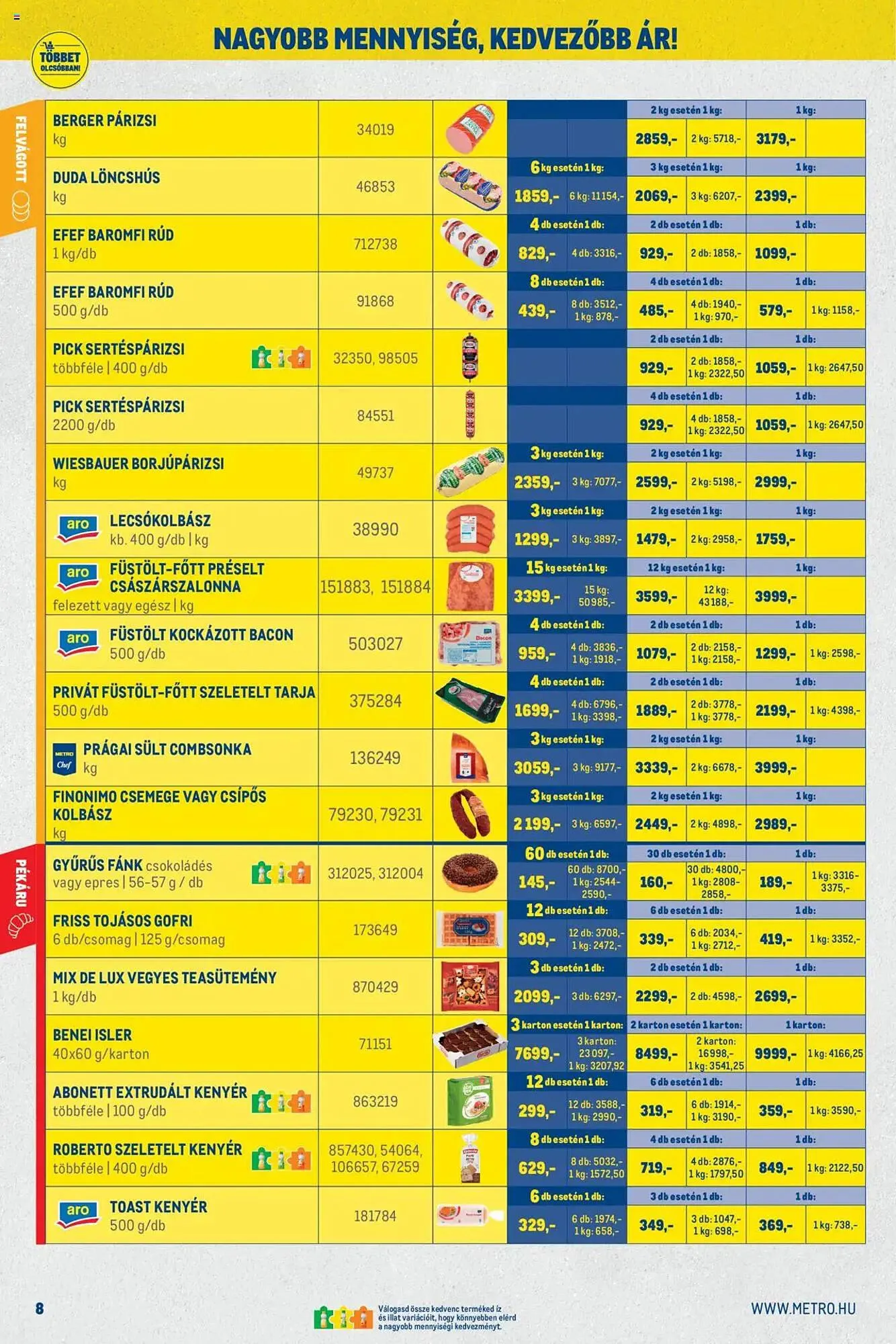 Katalógus Metro akciós újság október 1.-tól október 31.-ig 2025. - Oldal 8
