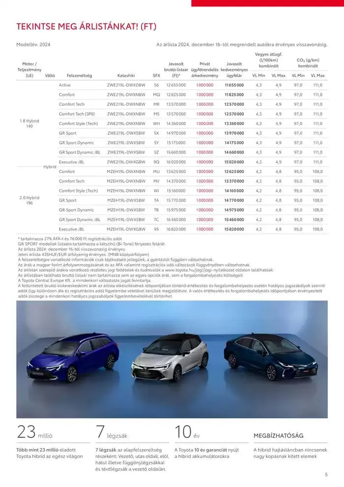 Katalógus Toyota Corolla TS MC23 december 18.-tól december 18.-ig 2025. - Oldal 5