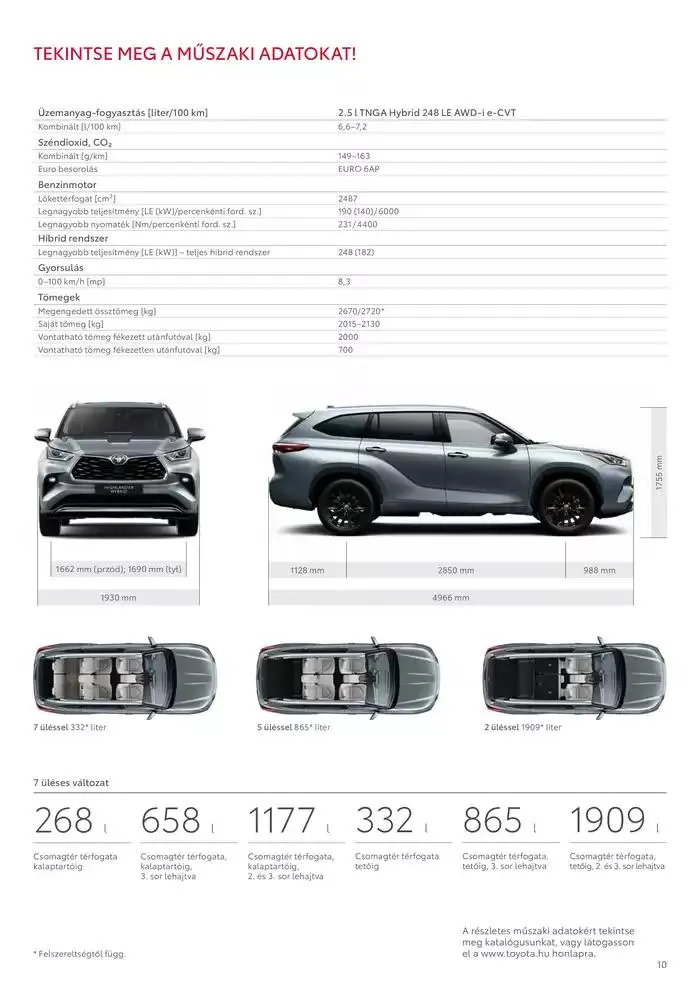 Katalógus Toyota Highlander október 3.-tól október 3.-ig 2025. - Oldal 10