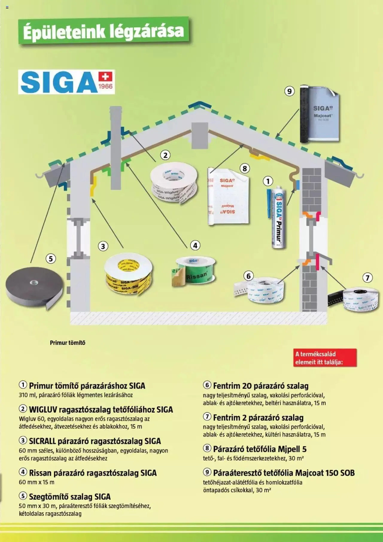 Katalógus Bauhaus - Energiahatékonyság július 6.-tól december 31.-ig 2024. - Oldal 7