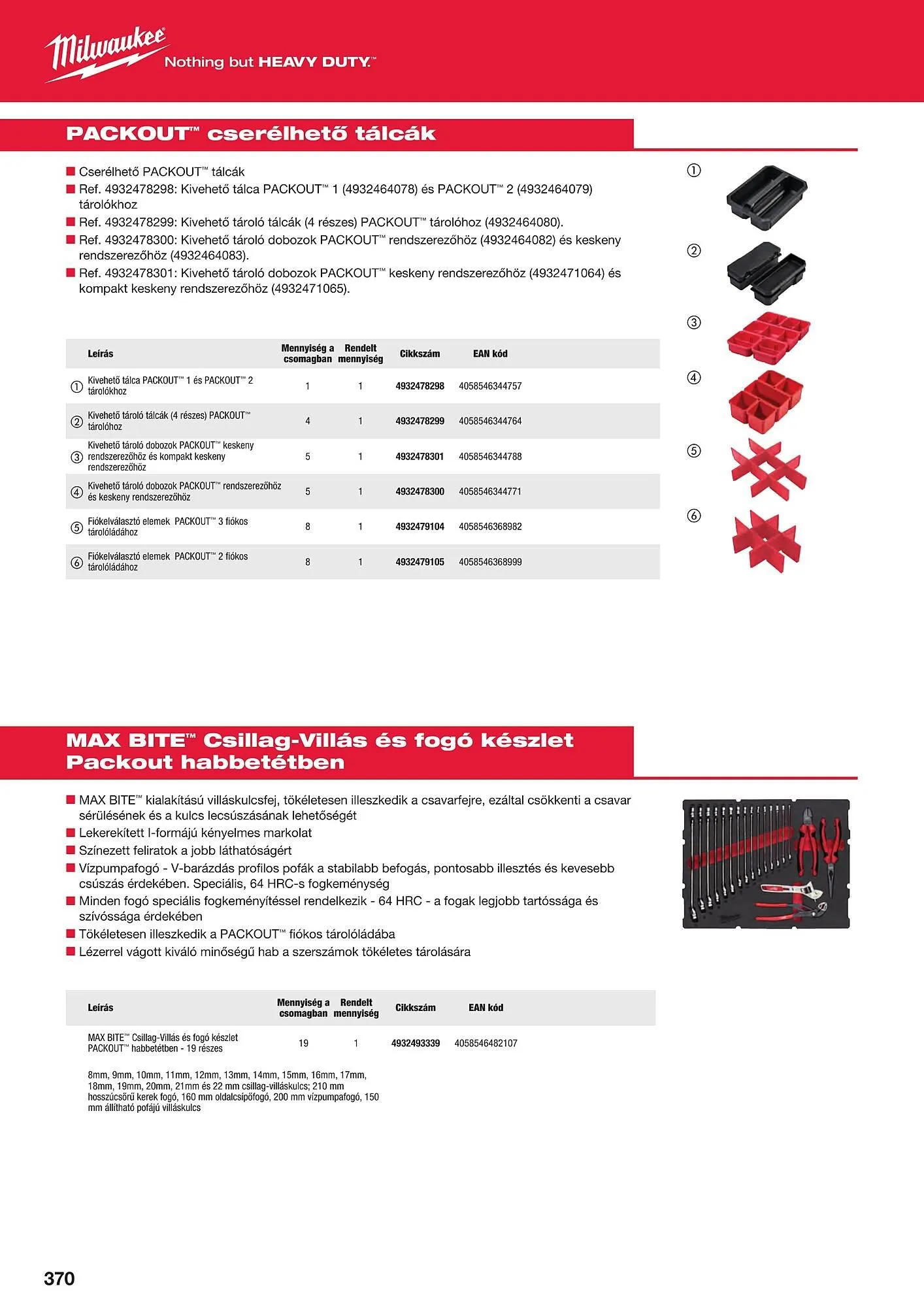 Katalógus Milwaukee akciós újság szeptember 16.-tól december 31.-ig 2025. - Oldal 370