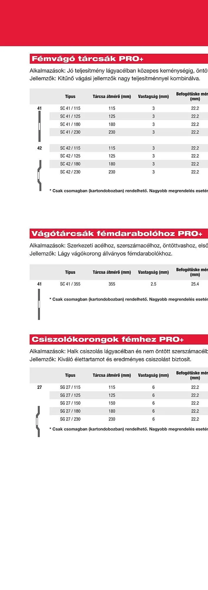 Katalógus Milwaukee akciós újság szeptember 16.-tól december 31.-ig 2025. - Oldal 340