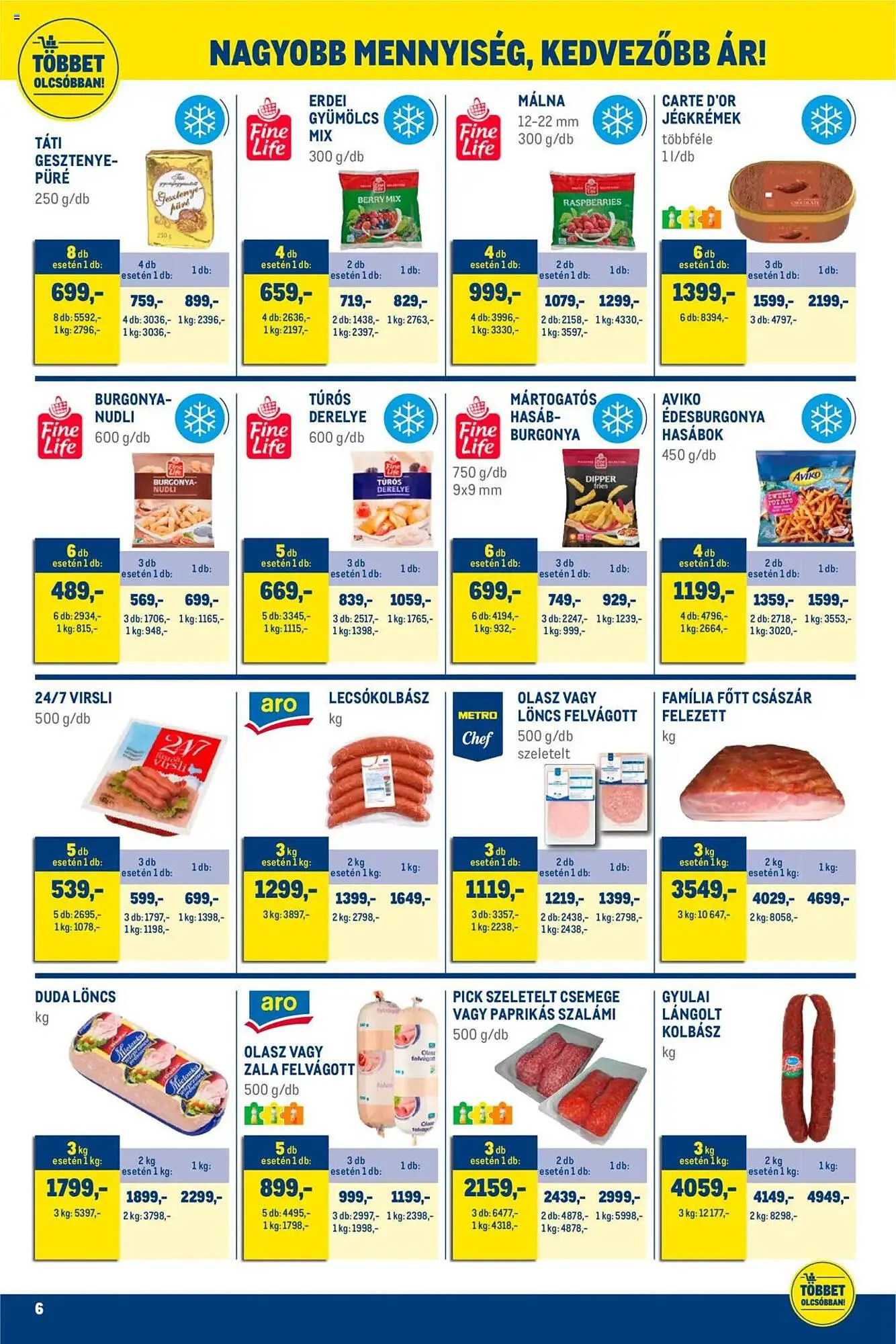 Katalógus Metro akciós újság április 1.-tól április 30.-ig 2025. - Oldal 6
