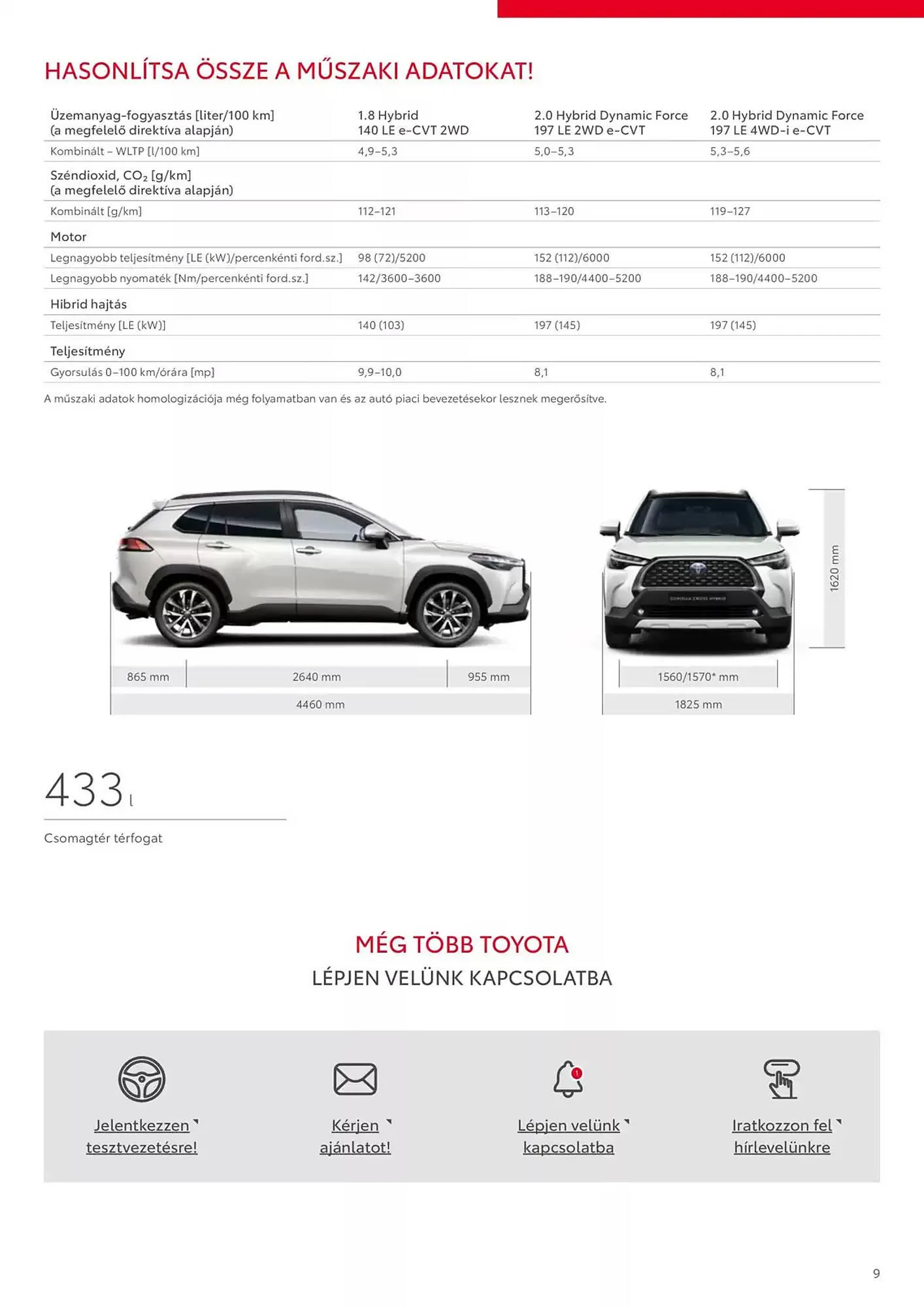 Katalógus Toyota akciós újság január 8.-tól január 8.-ig 2026. - Oldal 9