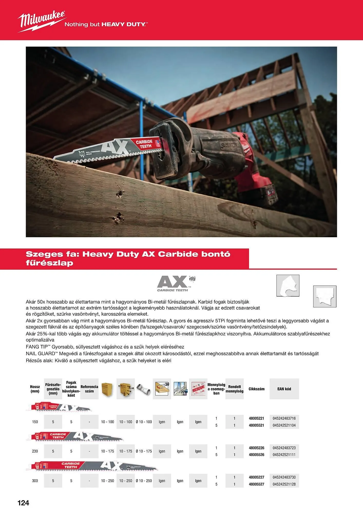 Katalógus Milwaukeetool akciós újság augusztus 14.-tól december 31.-ig 2024. - Oldal 124