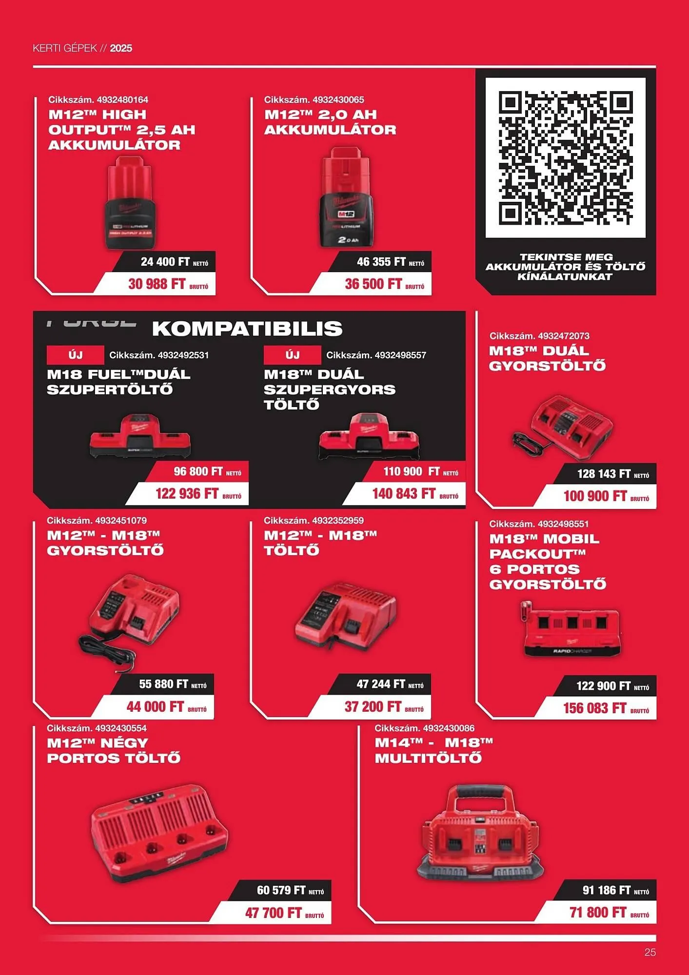 Katalógus Milwaukee akciós újság szeptember 16.-tól december 31.-ig 2025. - Oldal 25
