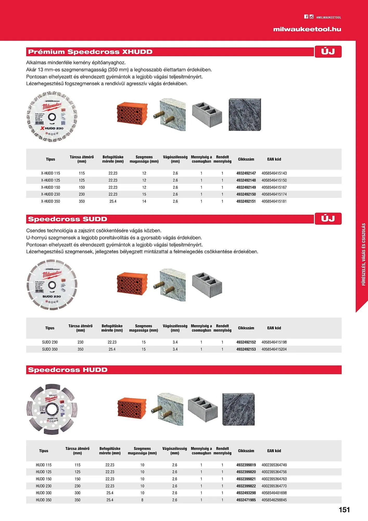 Katalógus Milwaukeetool akciós újság augusztus 14.-tól december 31.-ig 2024. - Oldal 151