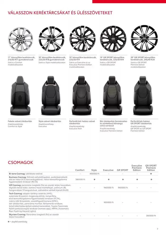 Katalógus Új Toyota C-HR Hybrid november 15.-tól november 15.-ig 2025. - Oldal 7