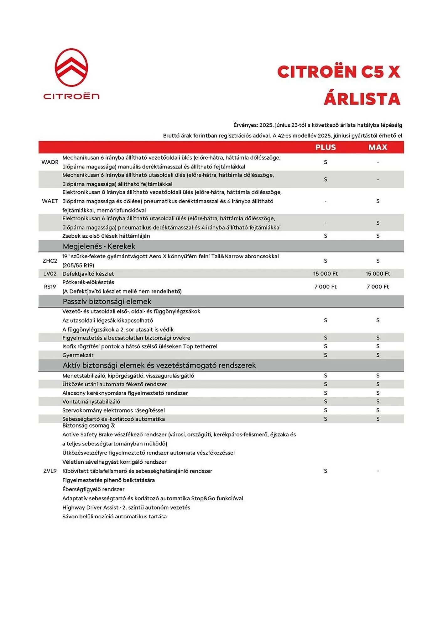 Katalógus Citroën akciós újság szeptember 23.-tól október 31.-ig 2025. - Oldal 3