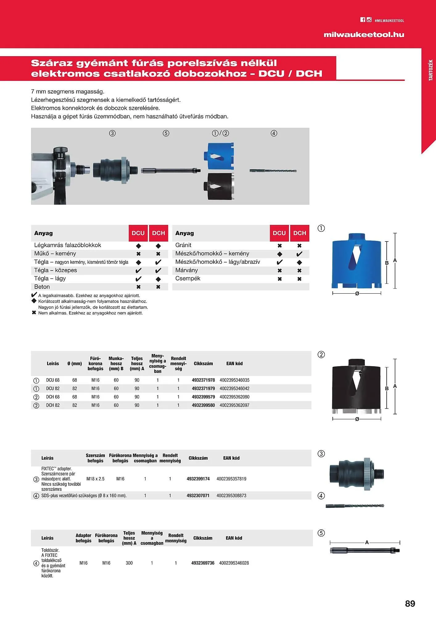 Katalógus Milwaukee akciós újság szeptember 16.-tól december 31.-ig 2025. - Oldal 89