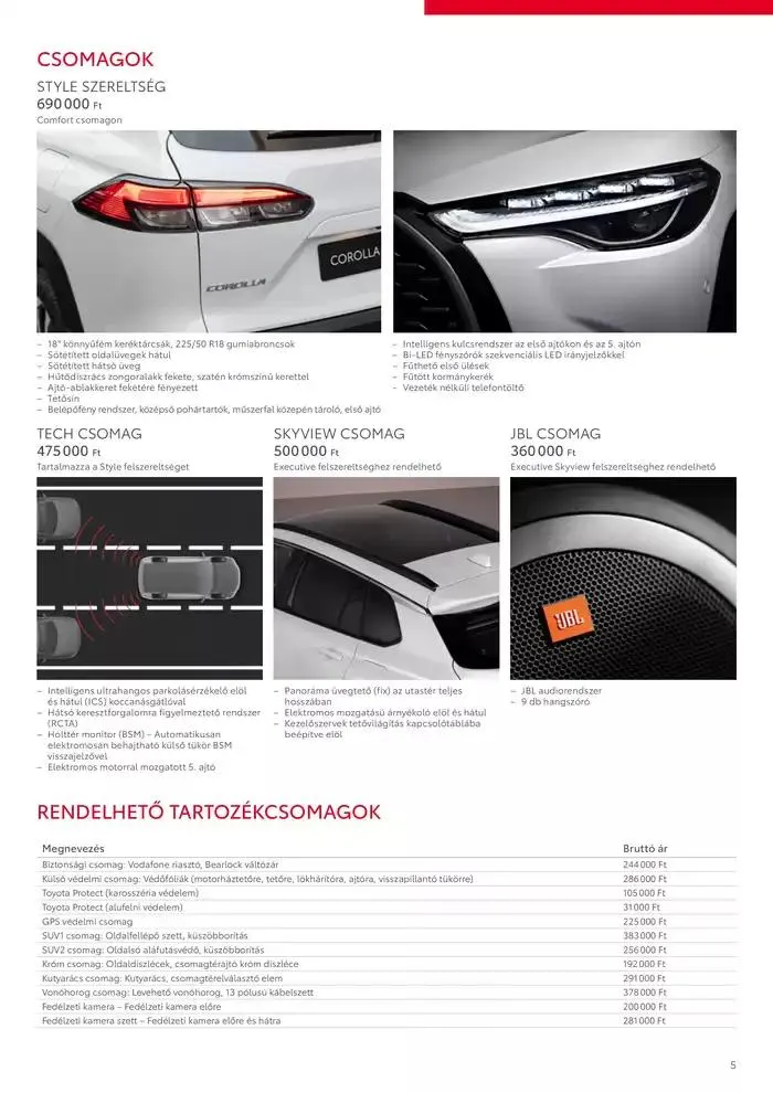Katalógus Toyota Corolla Cross MY24 január 28.-tól január 28.-ig 2026. - Oldal 5