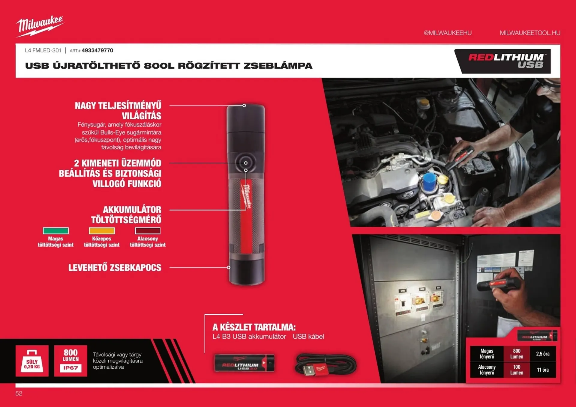 Katalógus Milwaukee akciós újság október 20.-tól december 31.-ig 2025. - Oldal 52