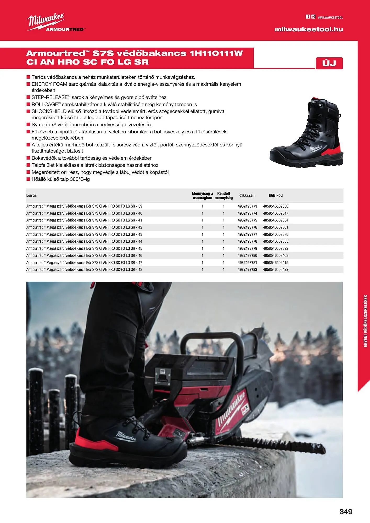 Katalógus Milwaukee akciós újság szeptember 16.-tól december 31.-ig 2025. - Oldal 81