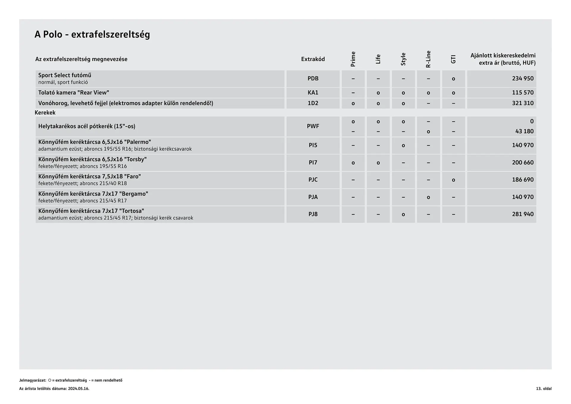Katalógus Volkswagen Polo akciós újság július 4.-tól július 3.-ig 2025. - Oldal 13