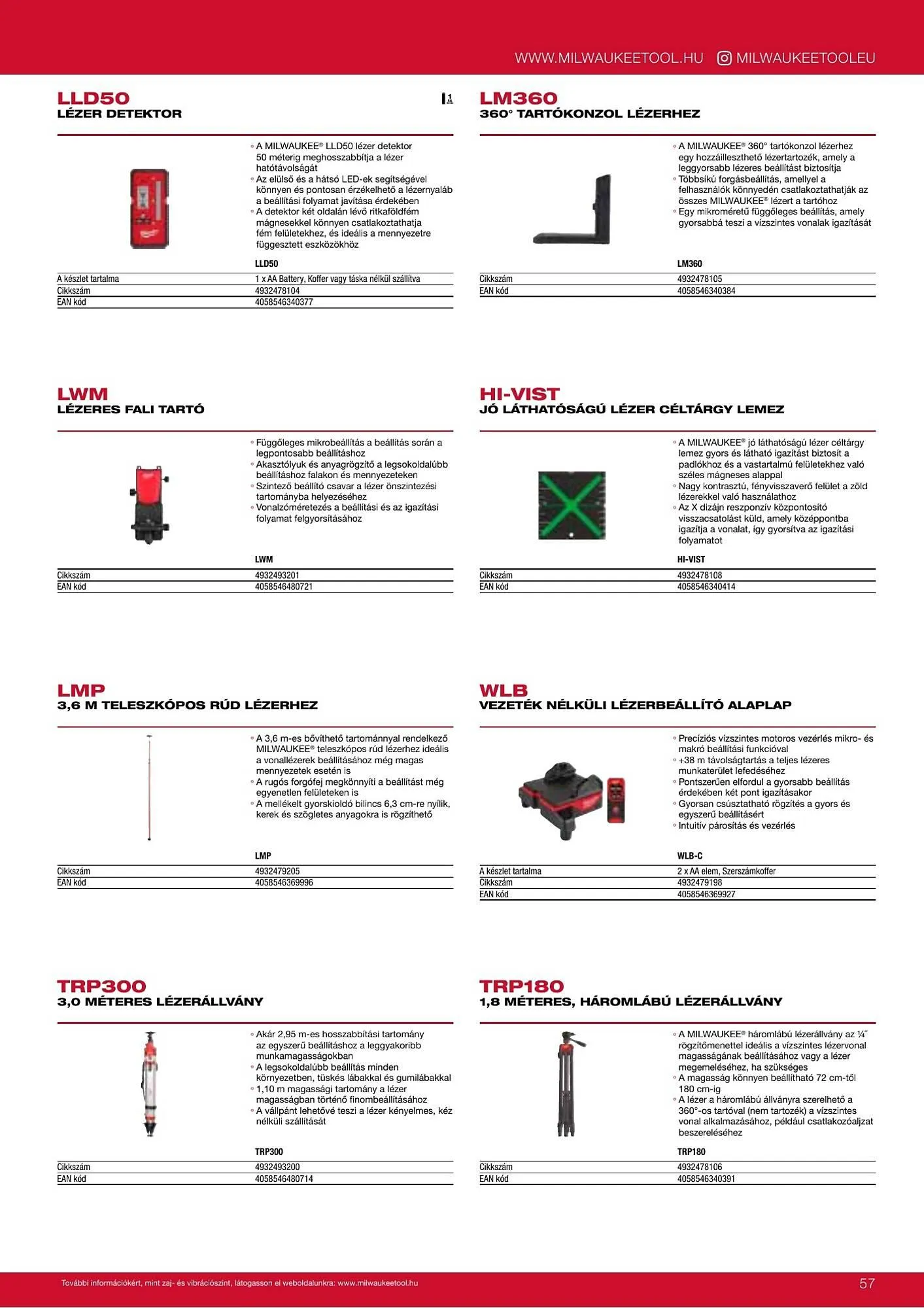 Katalógus Milwaukeetool akciós újság augusztus 14.-tól december 31.-ig 2025. - Oldal 57