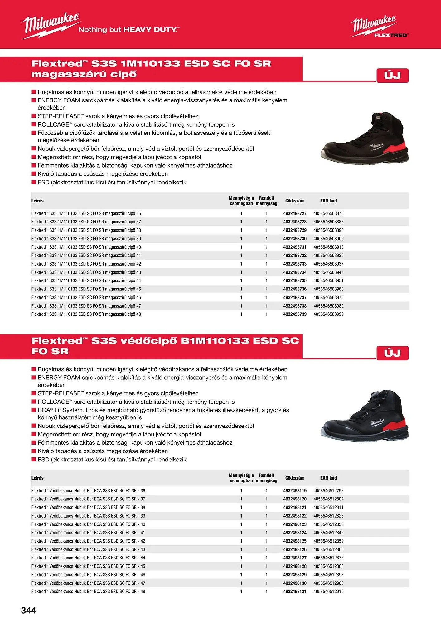Katalógus Milwaukee akciós újság szeptember 16.-tól december 31.-ig 2025. - Oldal 76