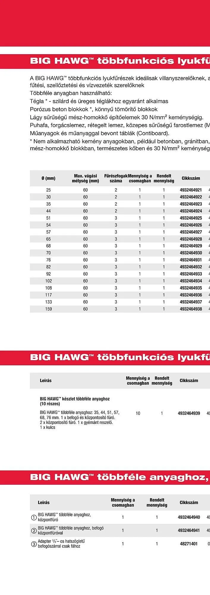 Katalógus Milwaukee akciós újság szeptember 16.-tól december 31.-ig 2025. - Oldal 156