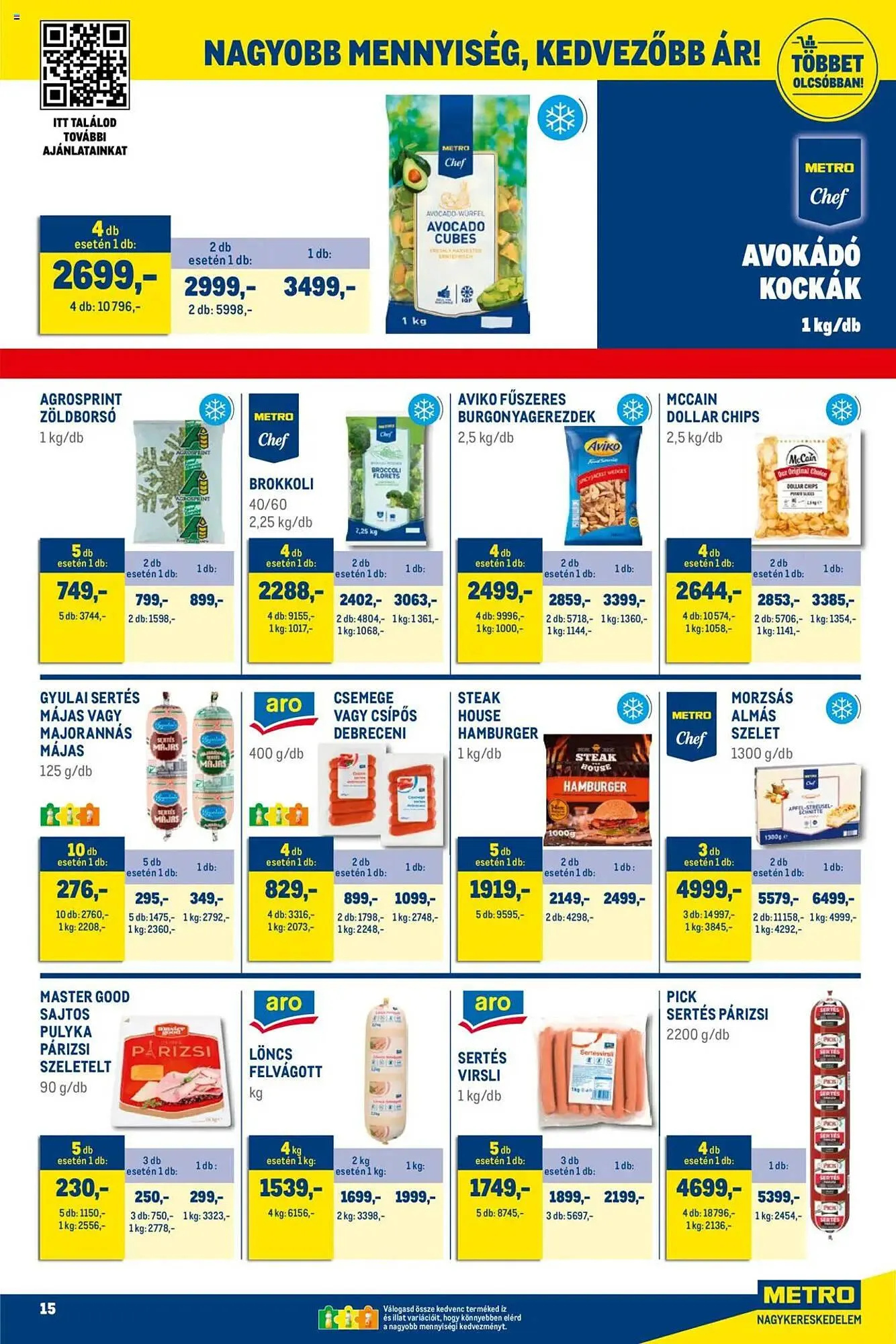 Katalógus Metro akciós újság szeptember 1.-tól szeptember 30.-ig 2025. - Oldal 15