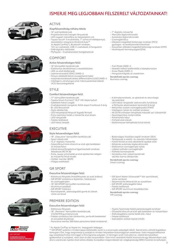 Katalógus Toyota Új YARIS CROSS augusztus 31.-tól augusztus 31.-ig 2025. - Oldal 2