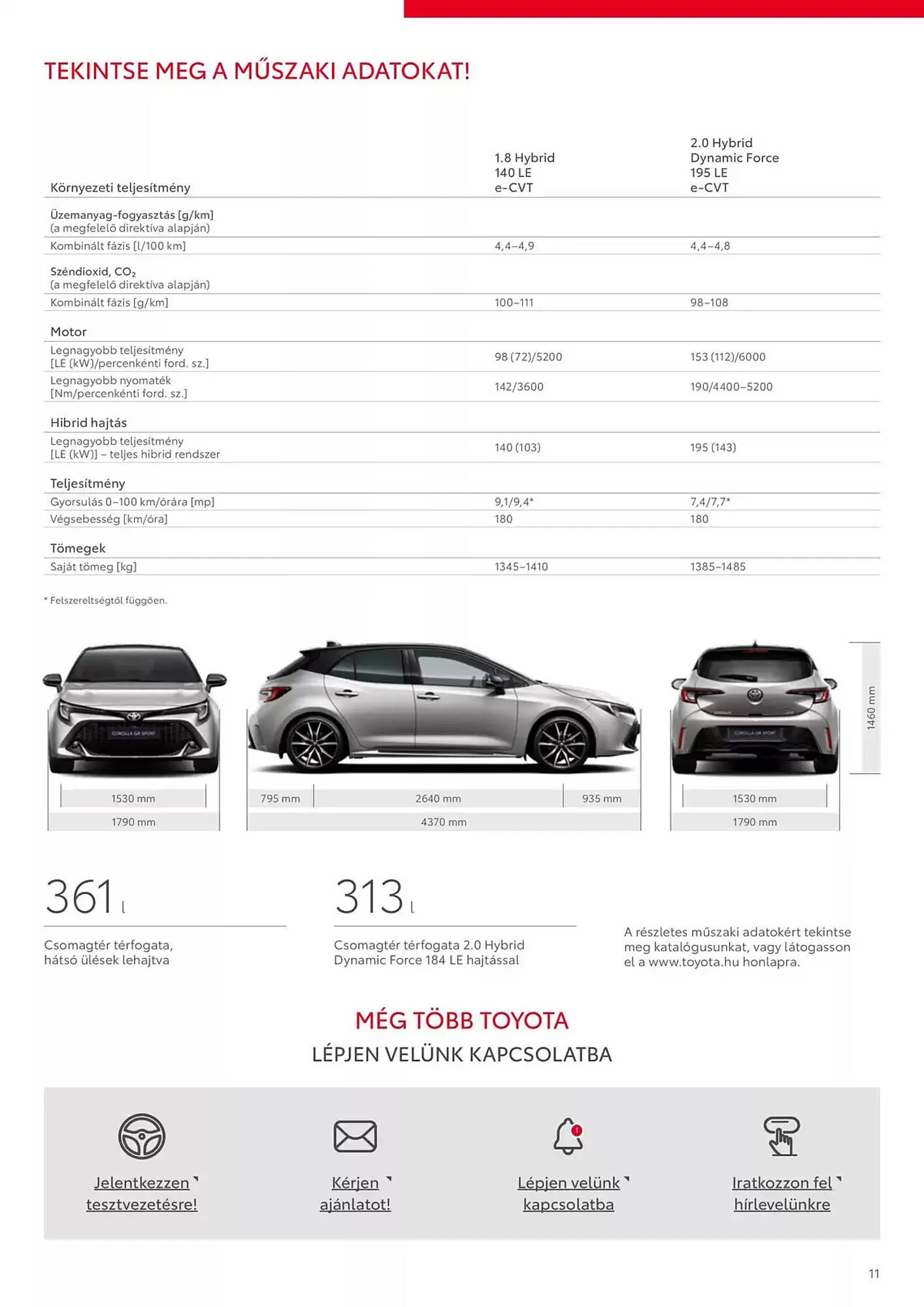 Katalógus Toyota akciós újság december 17.-tól december 17.-ig 2025. - Oldal 11
