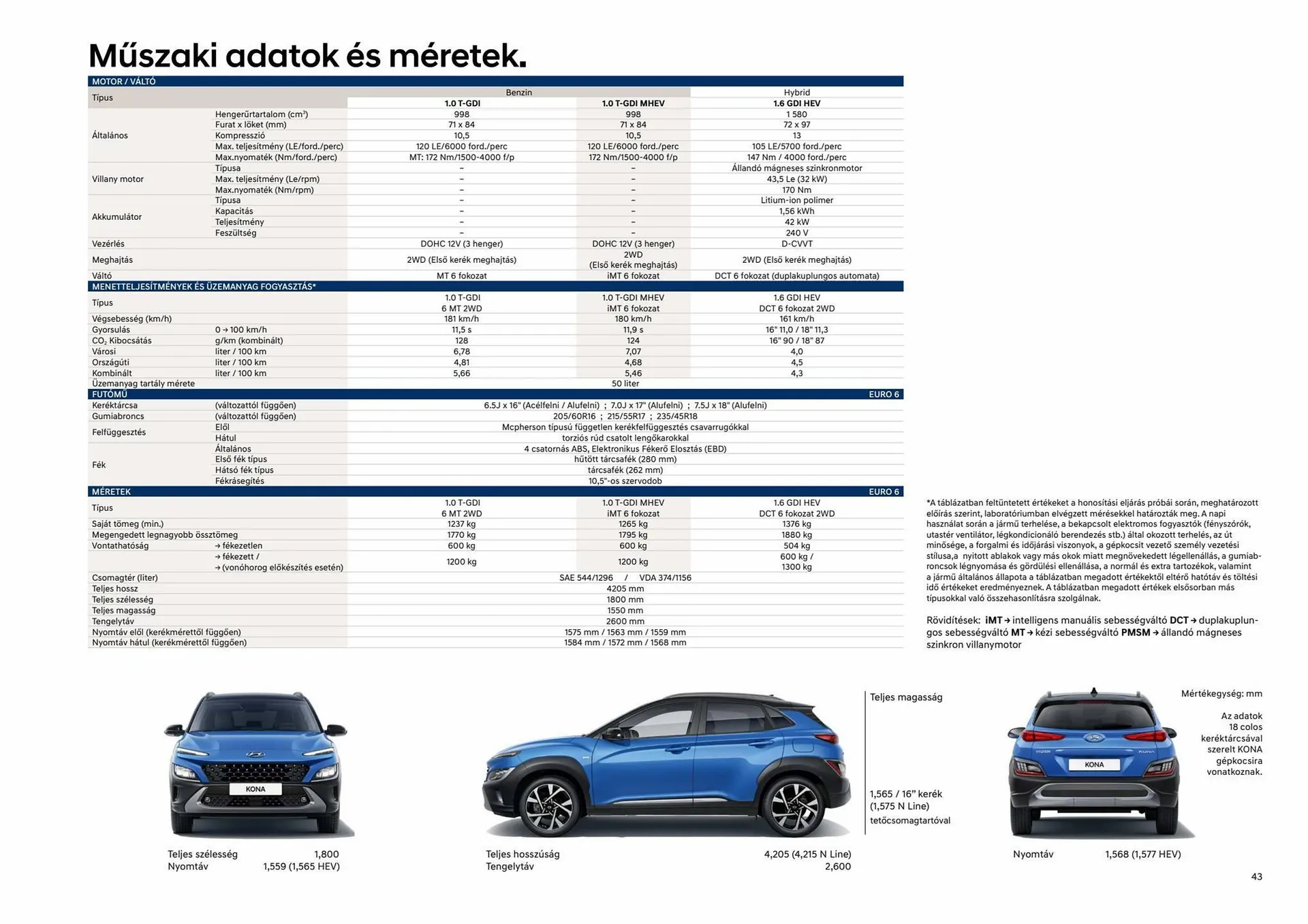 Katalógus Hyundai A KONA akciós újság július 10.-tól július 10.-ig 2024. - Oldal 43
