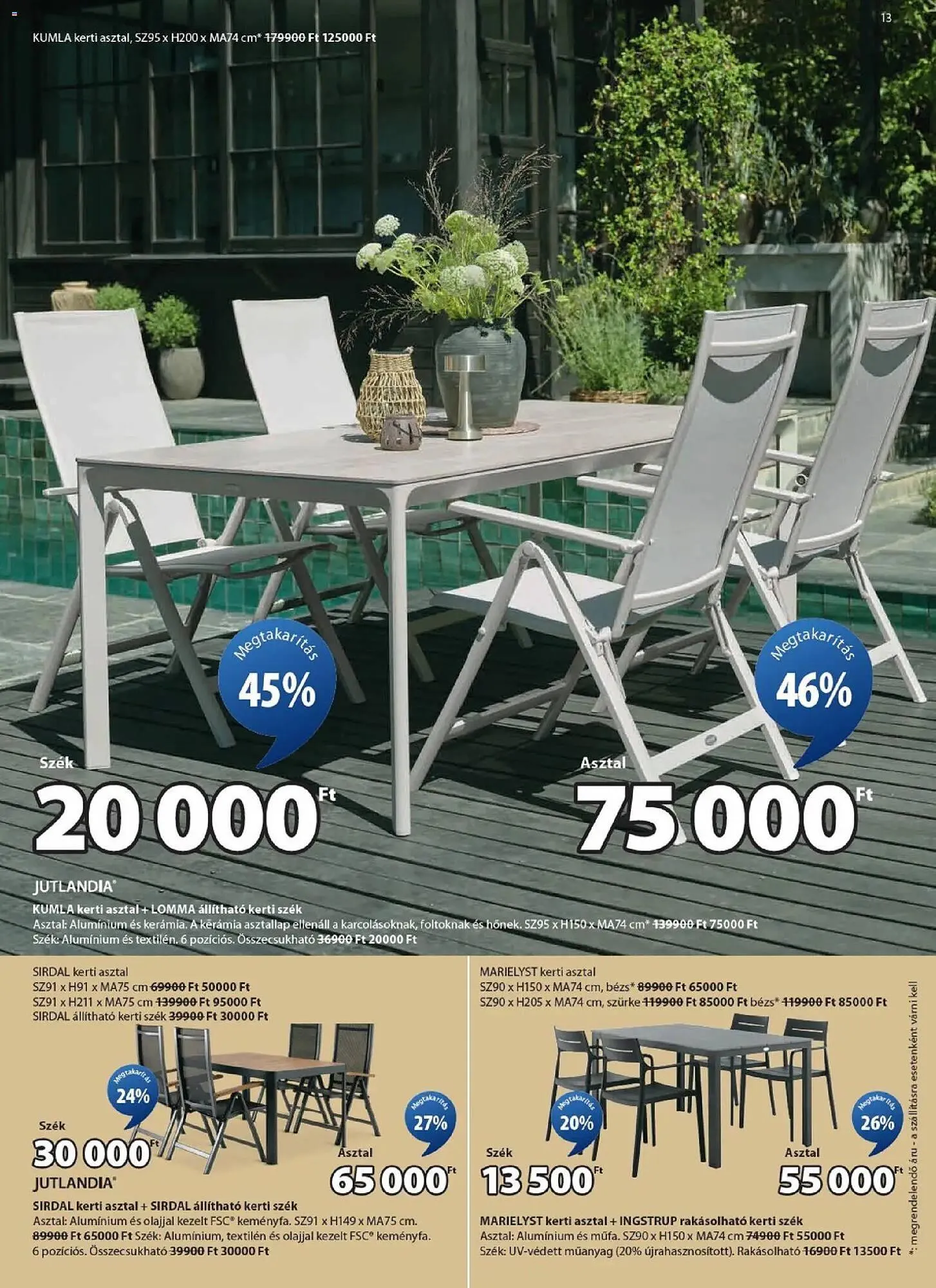 Katalógus JYSK akciós újság március 4.-tól április 7.-ig 2026. - Oldal 13