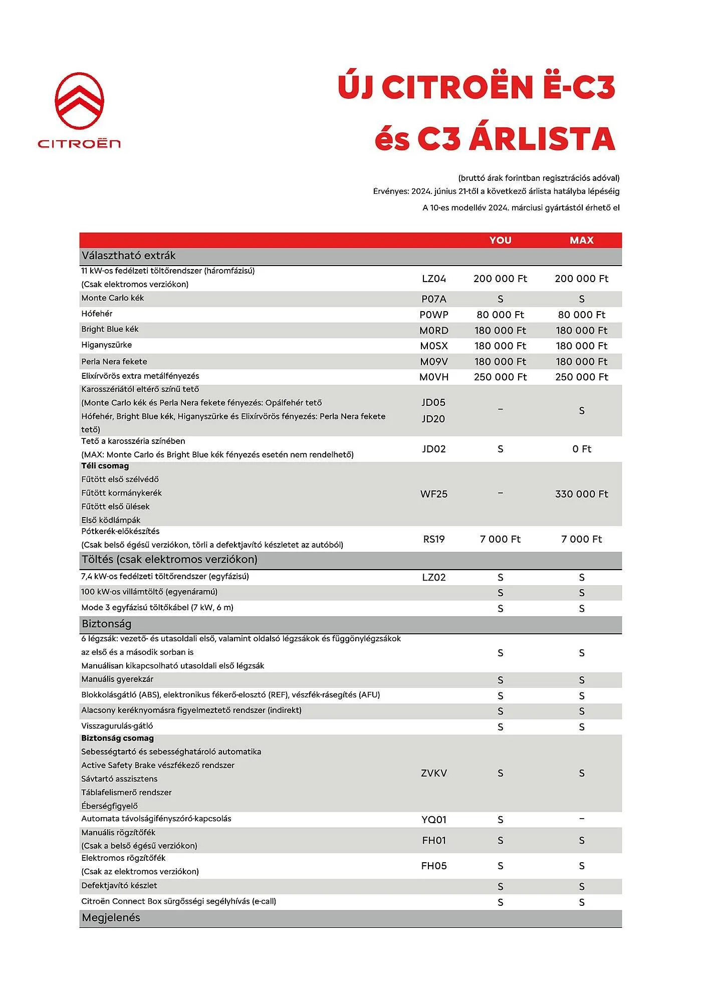 Katalógus Citroën ë-C3 akciós újság július 5.-tól december 31.-ig 2024. - Oldal 2