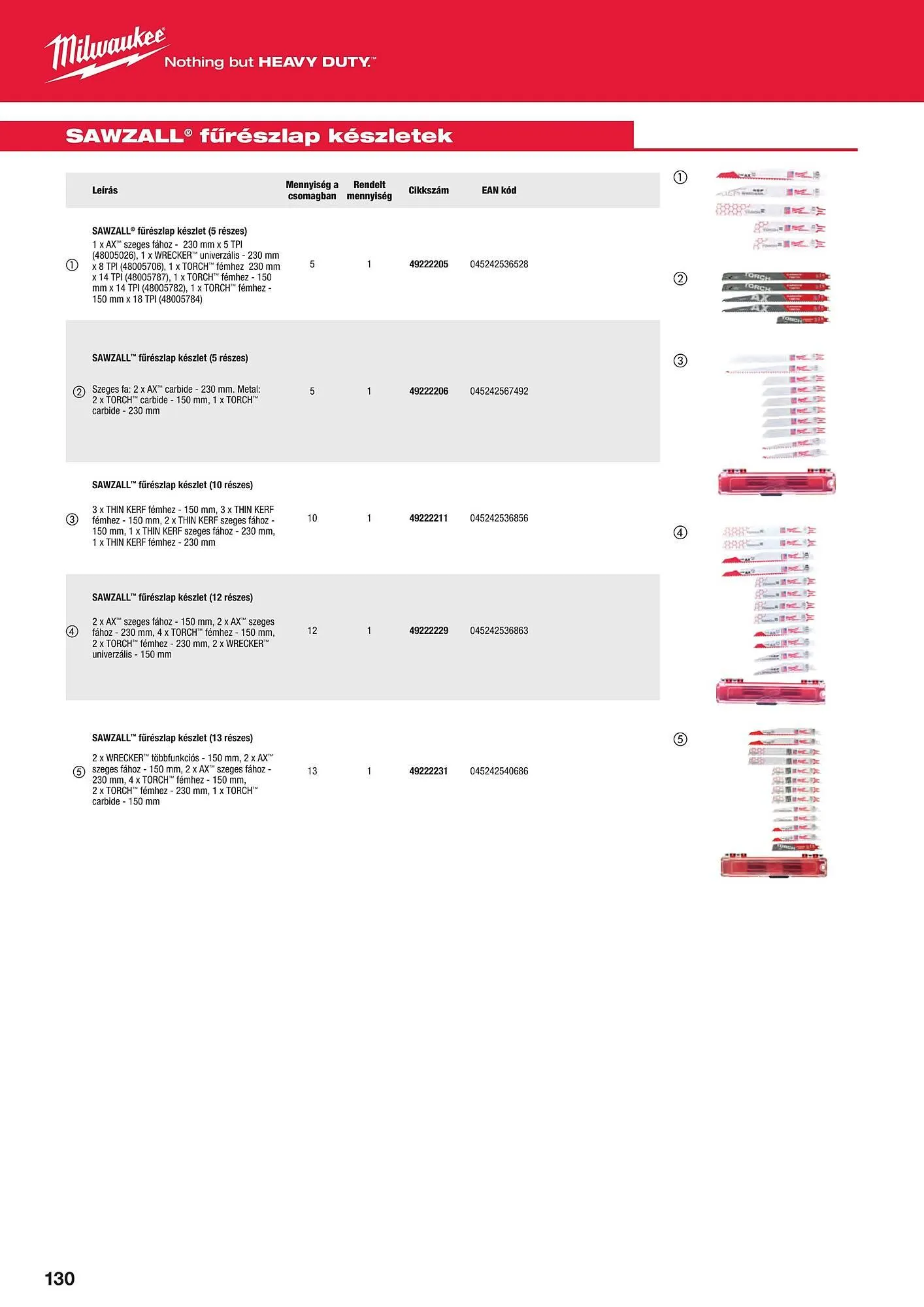 Katalógus Milwaukeetool akciós újság augusztus 14.-tól december 31.-ig 2024. - Oldal 130