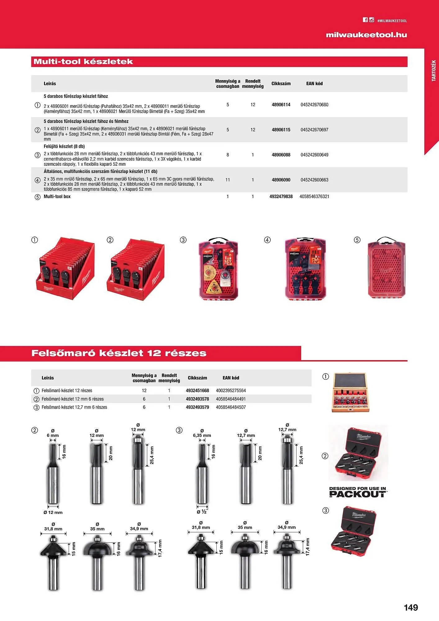 Katalógus Milwaukee akciós újság szeptember 16.-tól december 31.-ig 2025. - Oldal 149