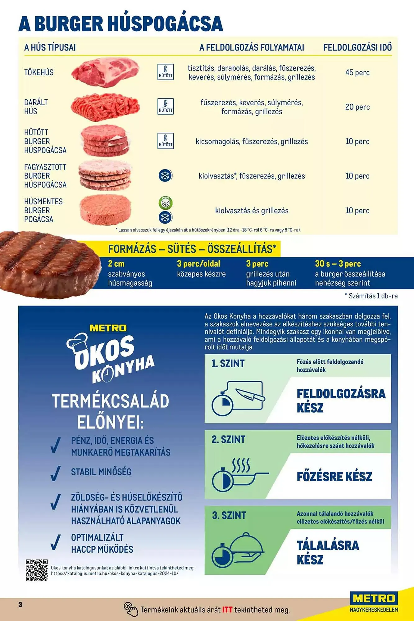 Katalógus Metro akciós újság január 14.-tól március 25.-ig 2025. - Oldal 3