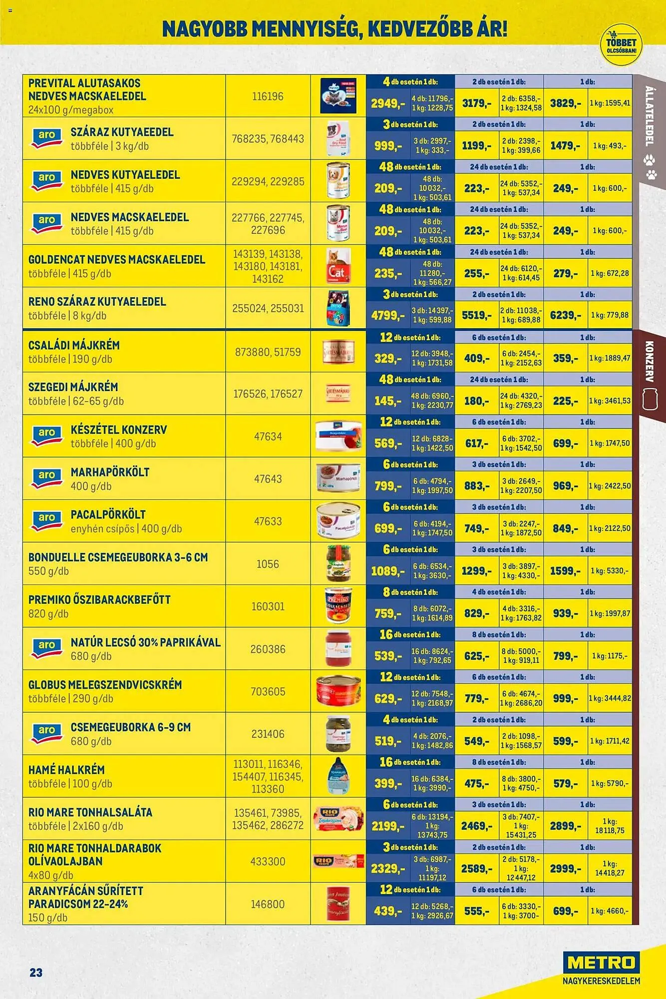 Katalógus Metro akciós újság november 2.-tól november 30.-ig 2025. - Oldal 23