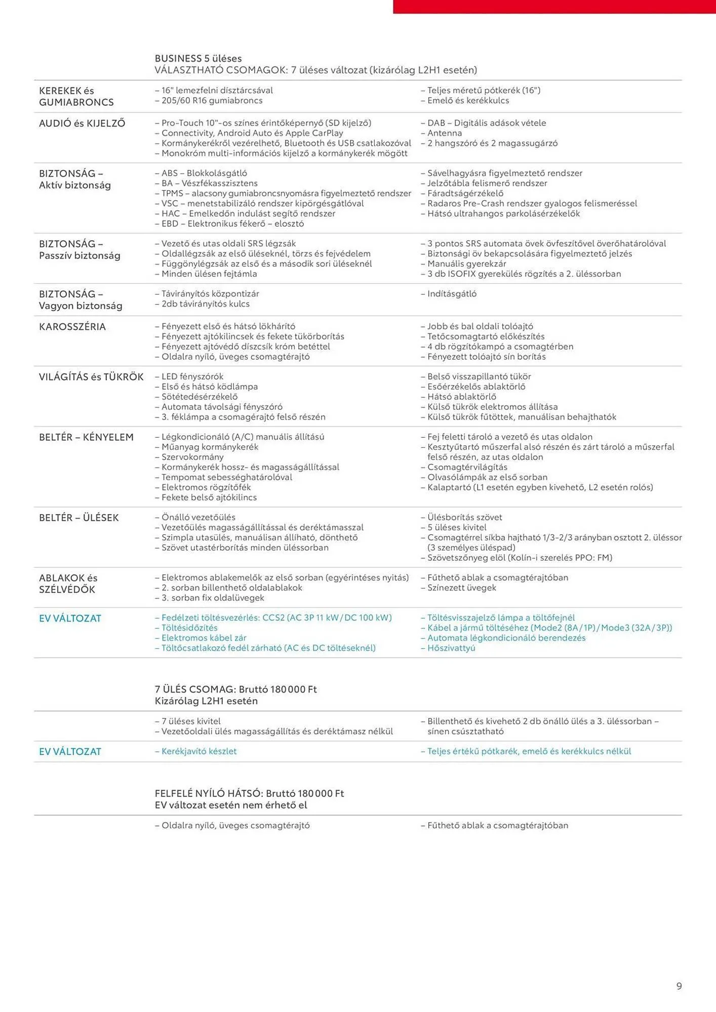 Katalógus Toyota akciós újság április 1.-tól május 31.-ig 2025. - Oldal 9