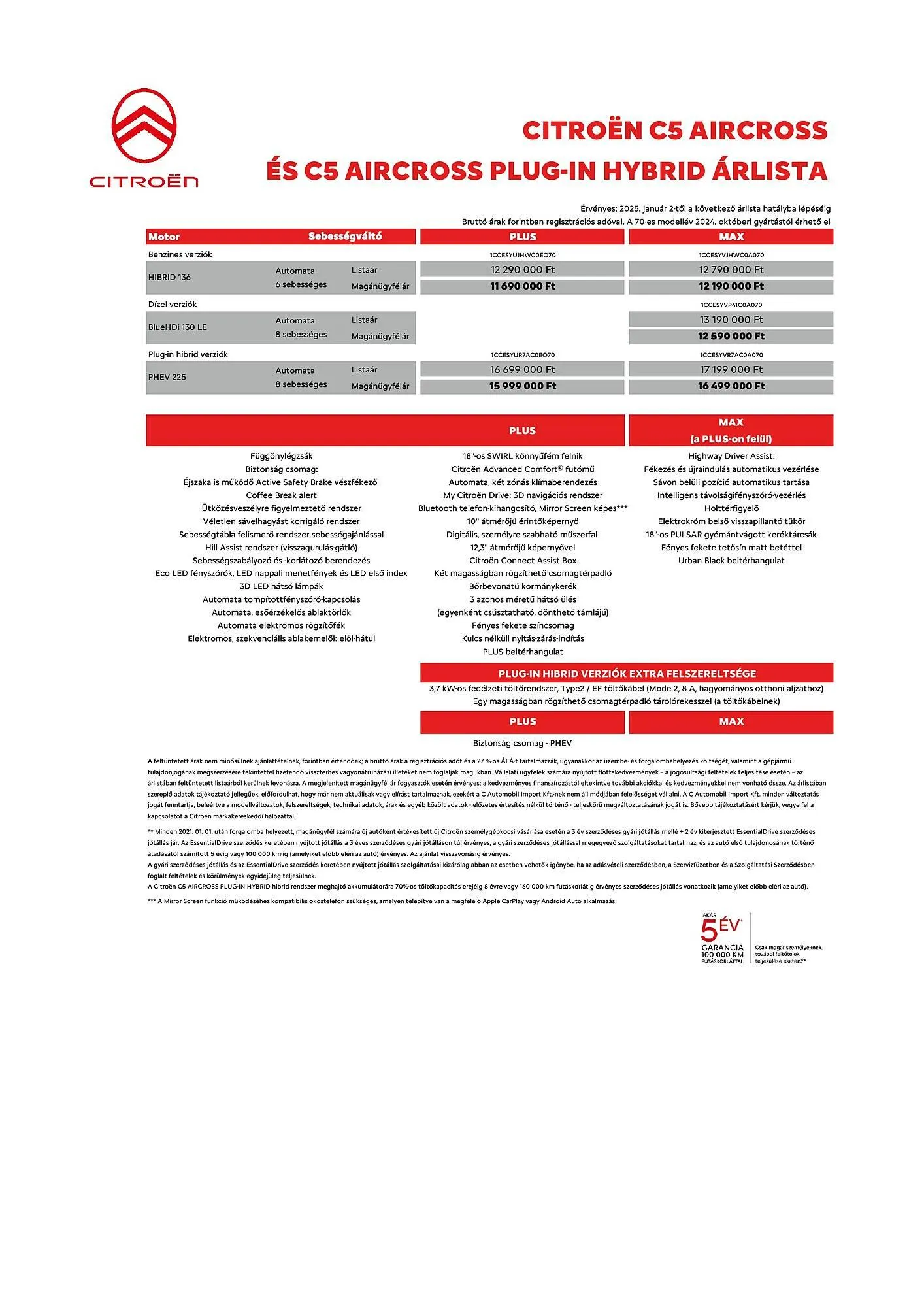 Katalógus Citroën akciós újság január 2.-tól április 2.-ig 2025. - Oldal 2