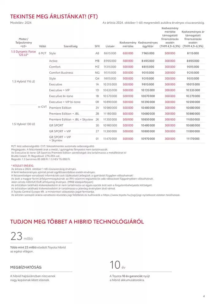 Katalógus Toyota Új YARIS Hybrid október 3.-tól október 3.-ig 2025. - Oldal 4
