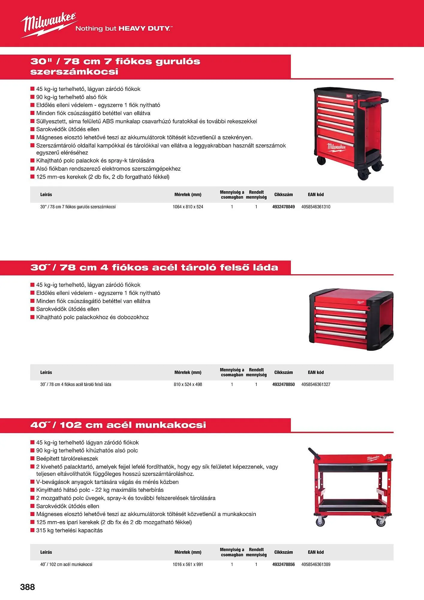 Katalógus Milwaukee akciós újság szeptember 16.-tól december 31.-ig 2025. - Oldal 388