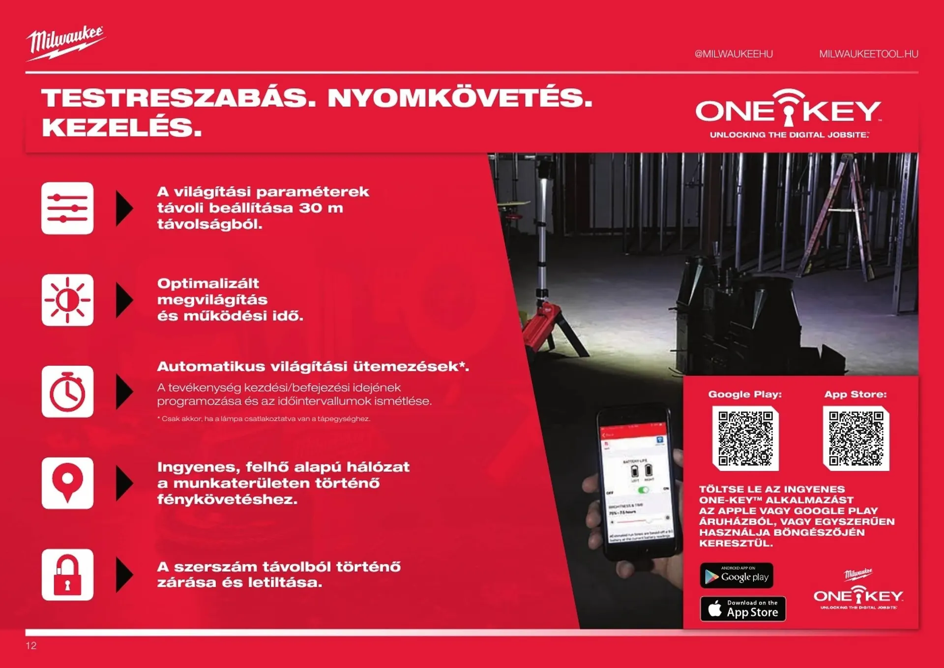 Katalógus Milwaukee akciós újság október 20.-tól december 31.-ig 2025. - Oldal 12