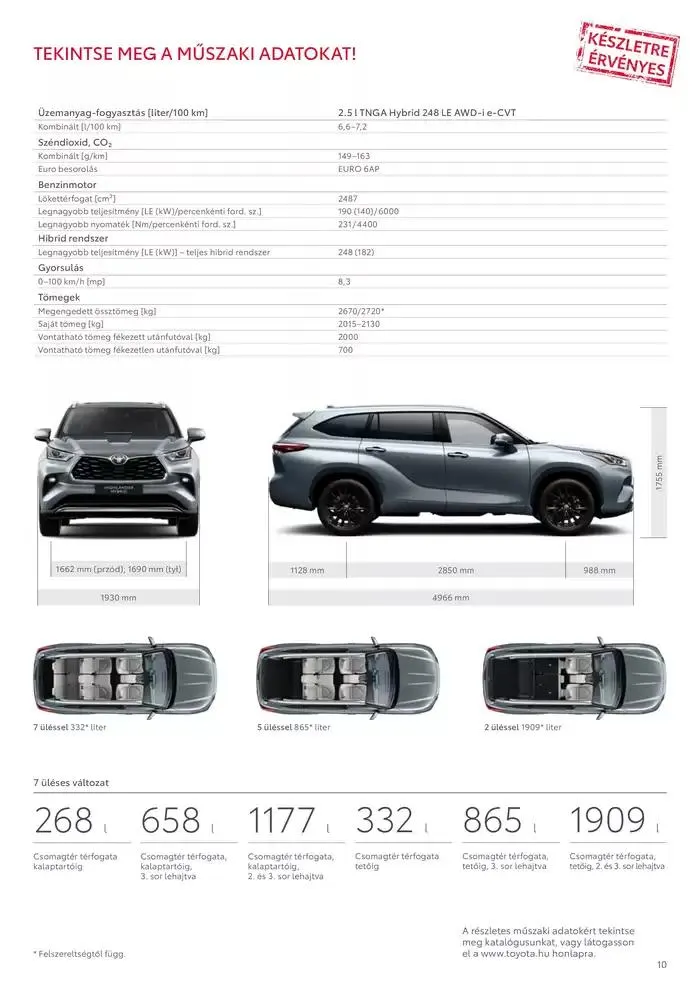 Katalógus Toyota Highlander október 26.-tól október 26.-ig 2025. - Oldal 10