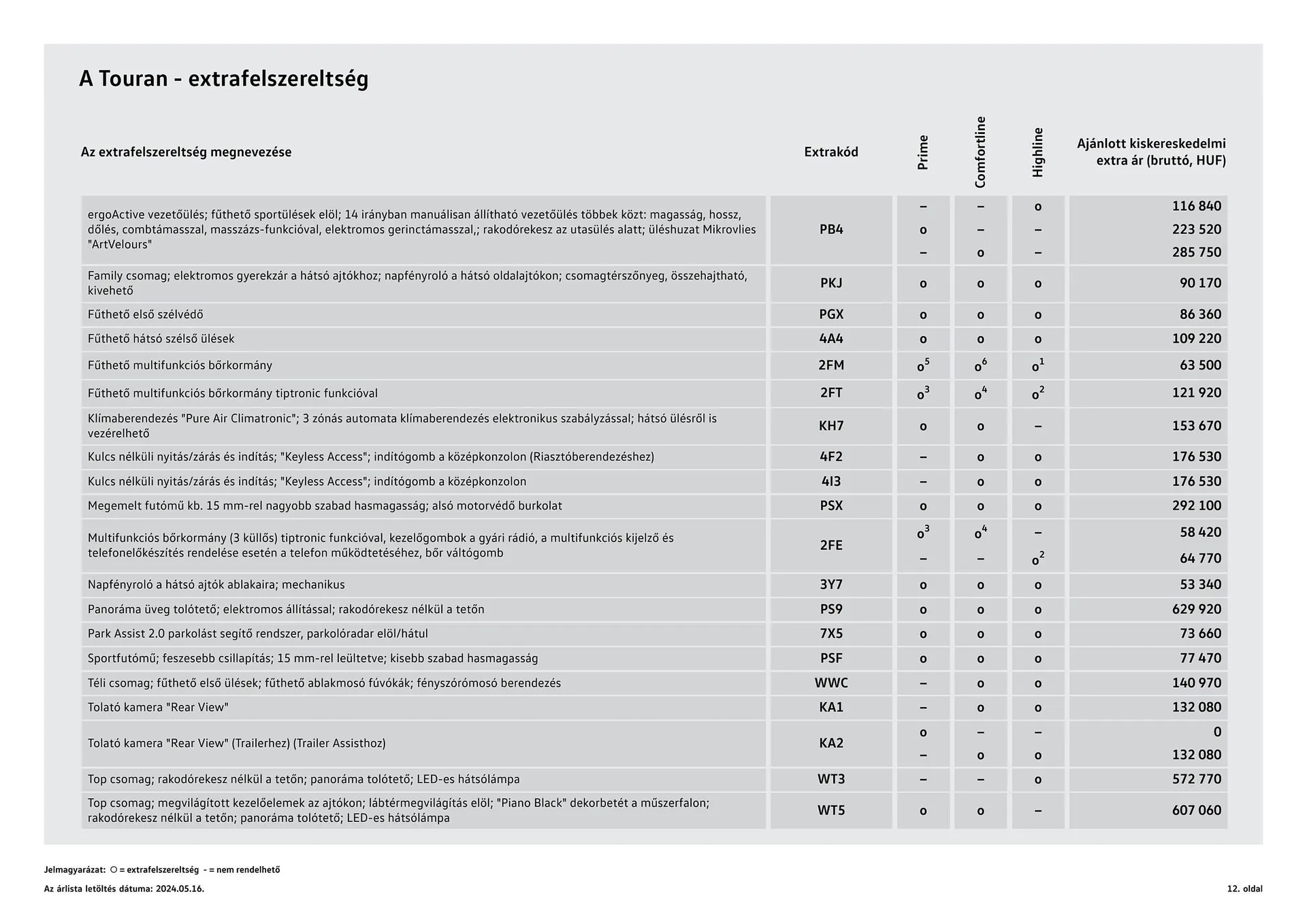 Katalógus Volkswagen Touran akciós újság július 4.-tól július 3.-ig 2025. - Oldal 12
