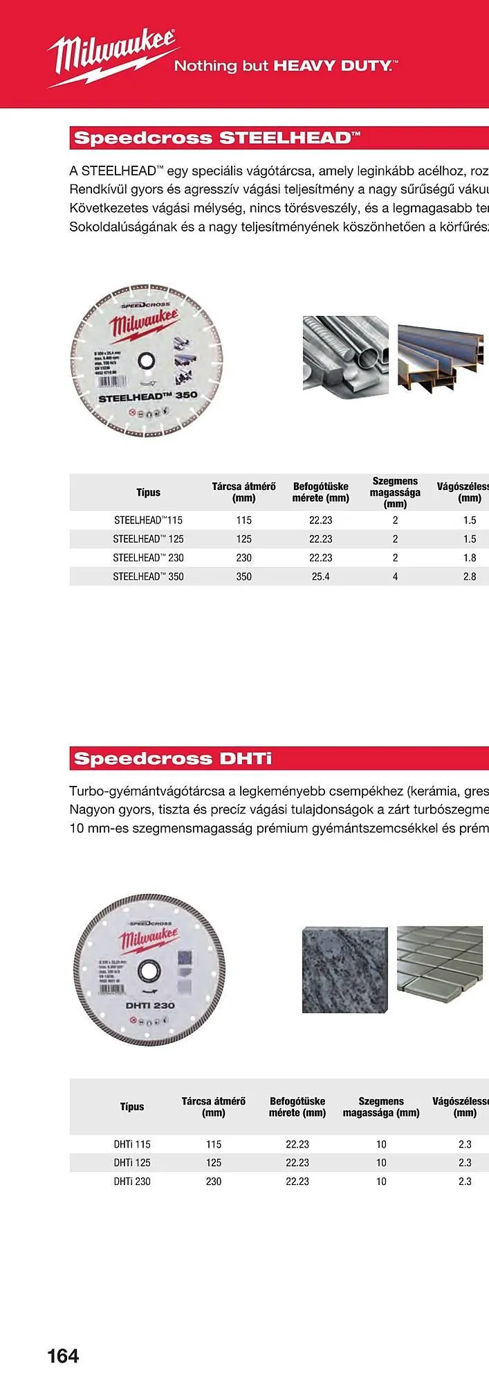 Katalógus Milwaukee akciós újság szeptember 16.-tól december 31.-ig 2025. - Oldal 326