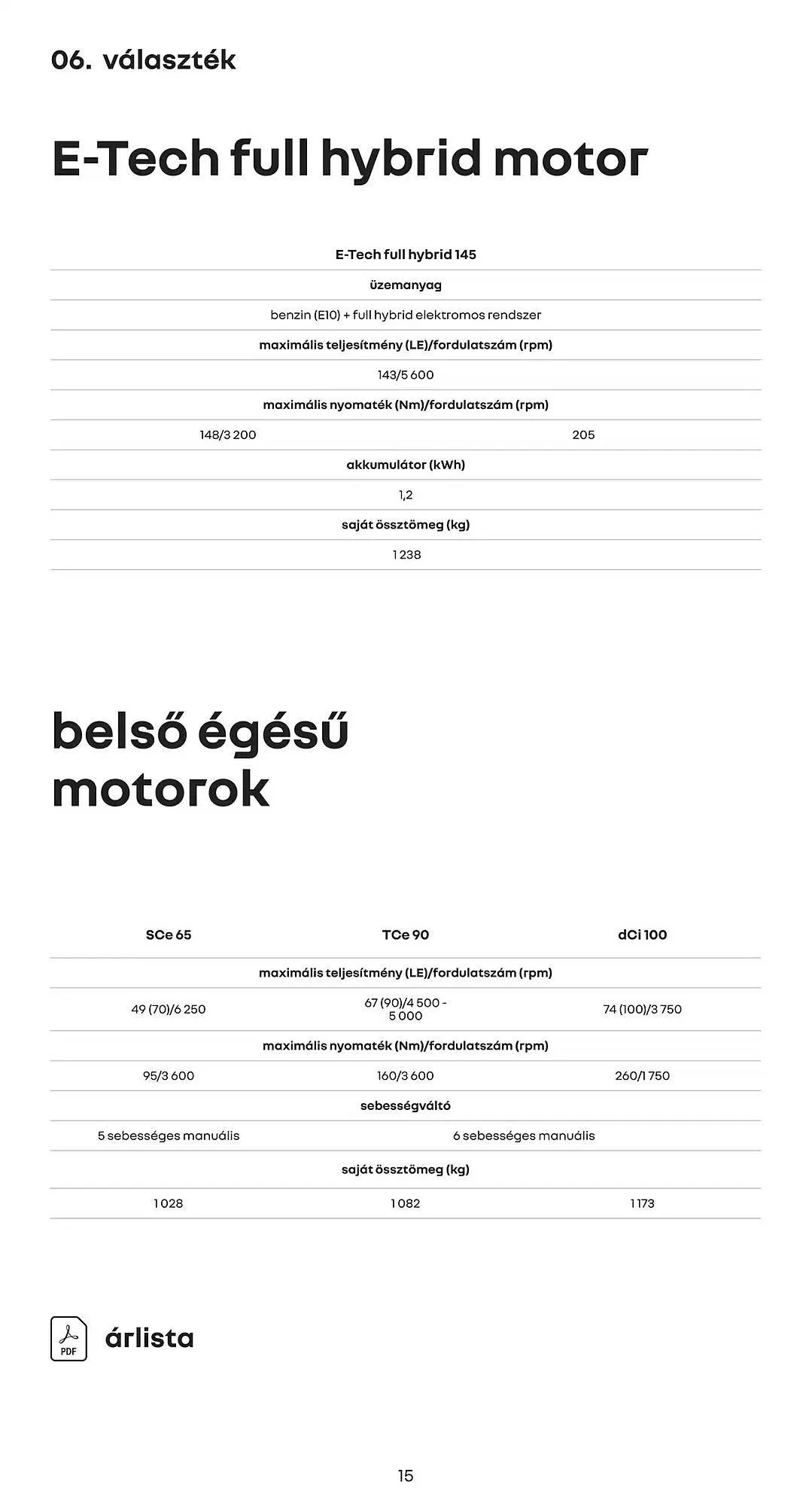 Katalógus Renault akciós újság január 6.-tól június 30.-ig 2025. - Oldal 15
