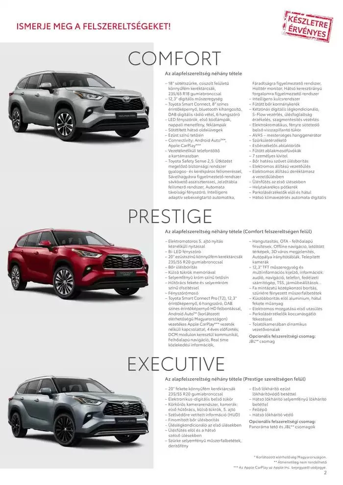 Katalógus Toyota Highlander december 21.-tól december 21.-ig 2025. - Oldal 2