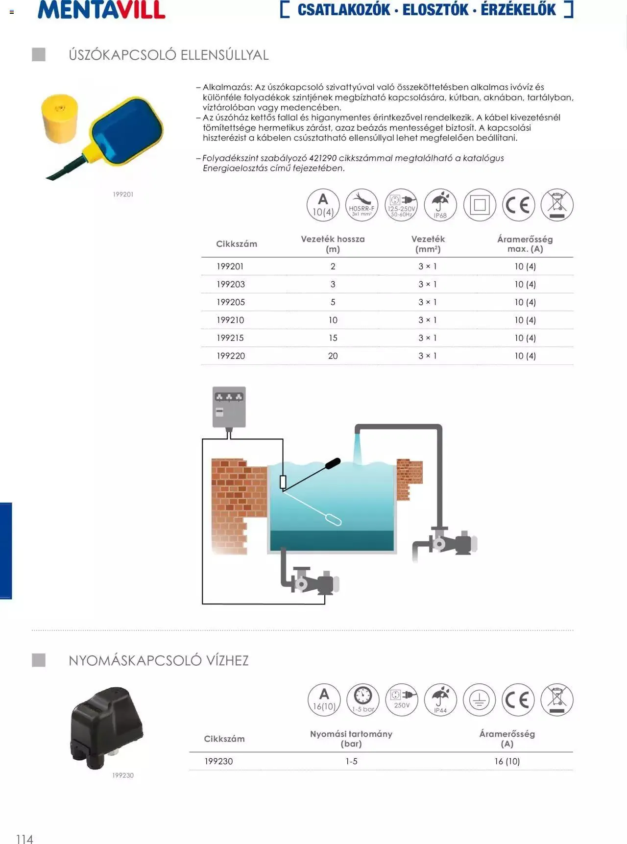 Katalógus Mentavill - Termékkatalógus 2022-2023 december 21.-tól december 31.-ig 2024. - Oldal 114