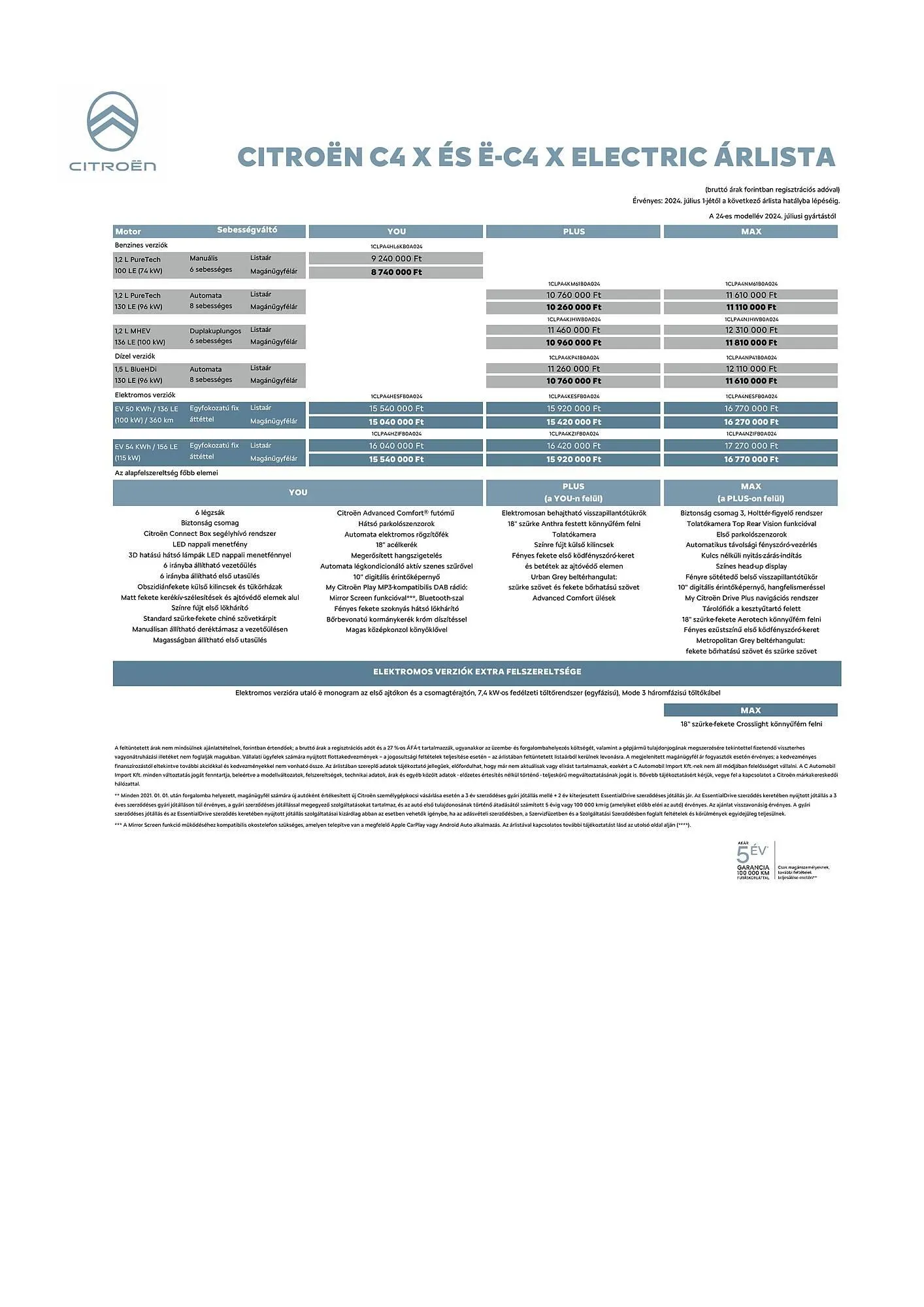 Katalógus Citroën C4 X akciós újság július 5.-tól december 31.-ig 2024. - Oldal 1