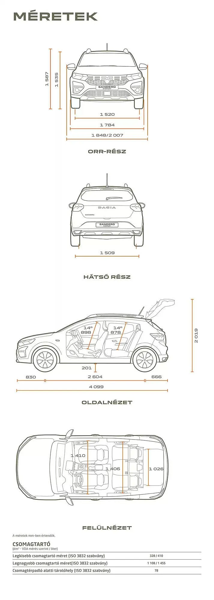 Katalógus Dacia akciós újság január 3.-tól június 30.-ig 2025. - Oldal 17