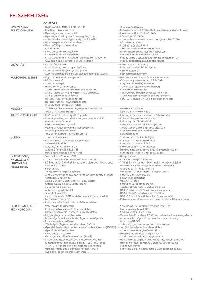 Katalógus Toyota Prius augusztus 2.-tól augusztus 2.-ig 2025. - Oldal 6