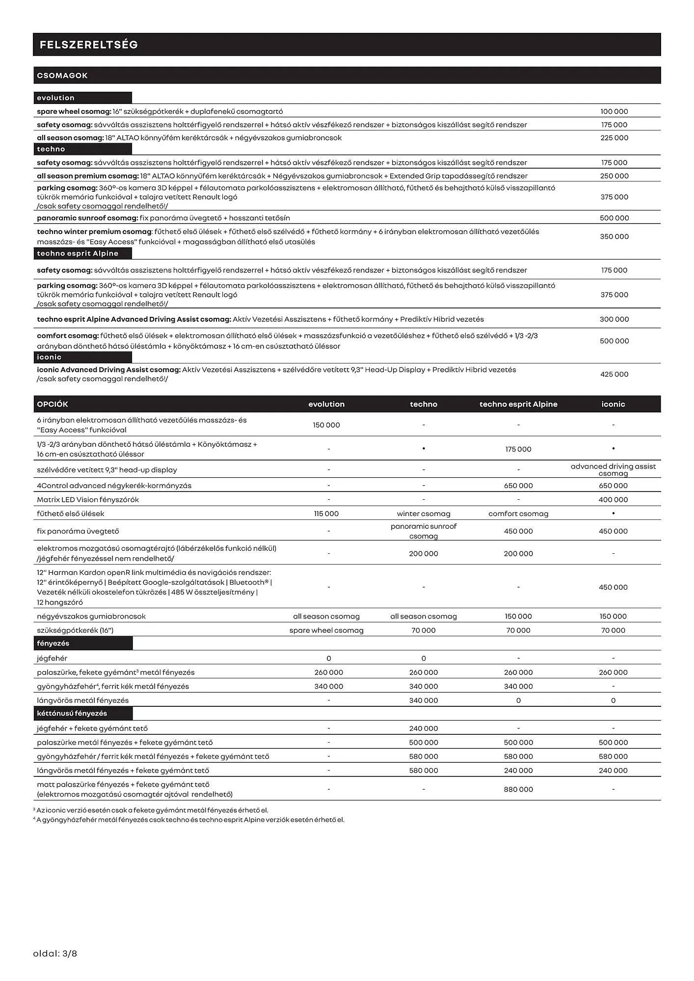 Katalógus Renault Austral akciós újság július 4.-tól december 31.-ig 2024. - Oldal 3