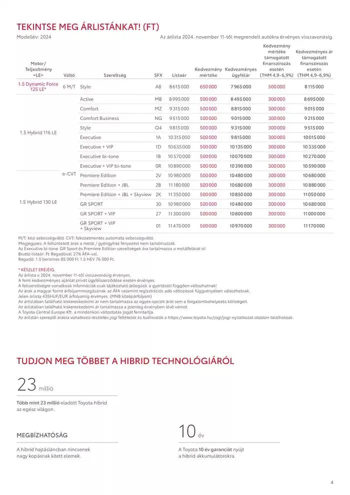 Katalógus Toyota Új YARIS Hybrid november 23.-tól november 23.-ig 2025. - Oldal 4