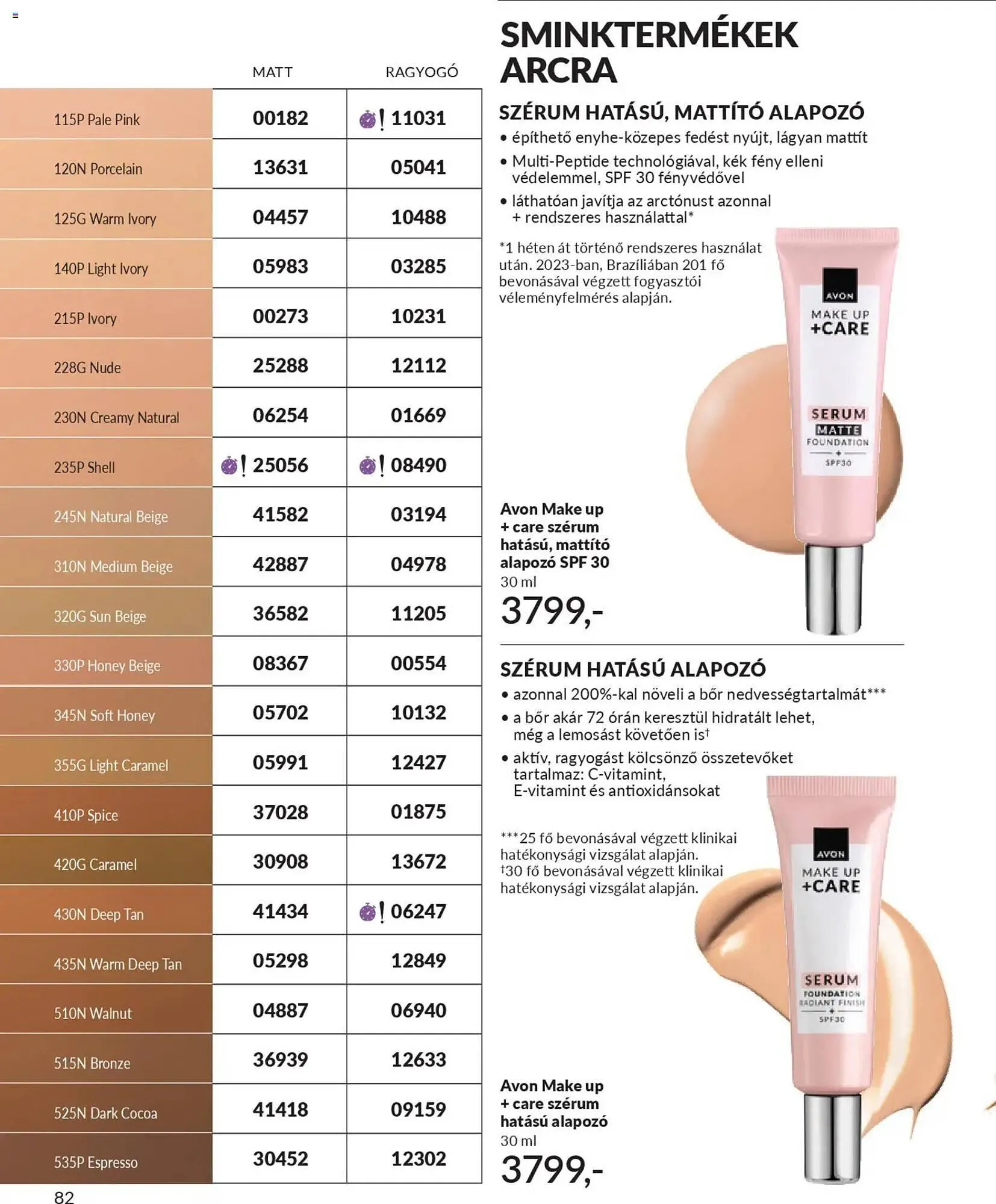 Katalógus AVON katalógus december 1.-tól december 31.-ig 2025. - Oldal 88